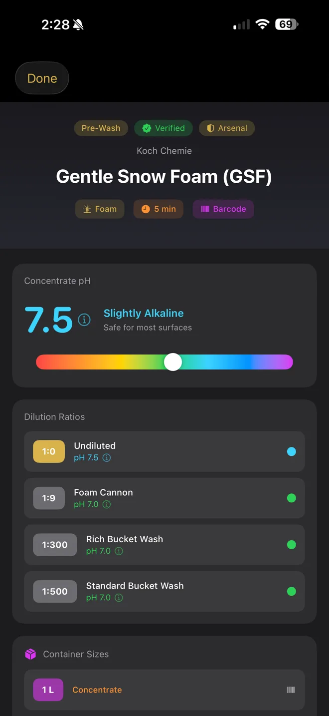 Detailing Alchemist product detail screen showing pH, dilution ratios, dwell time, and SDS access